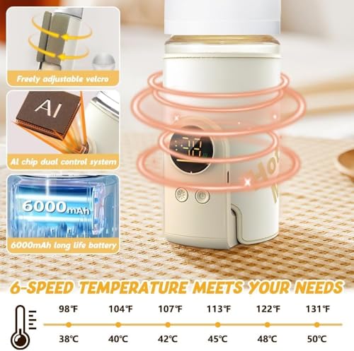 Milk Warmer Baby with LED Display
