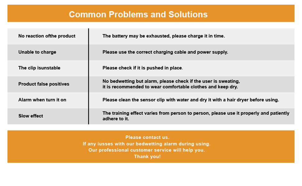 Text reads 'Common Problems and Solutions' showing troubleshooting guide with multiple rows addressing issues like battery charging, operation, and maintenance instructions.