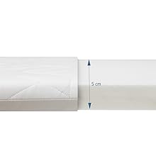 aplus content image