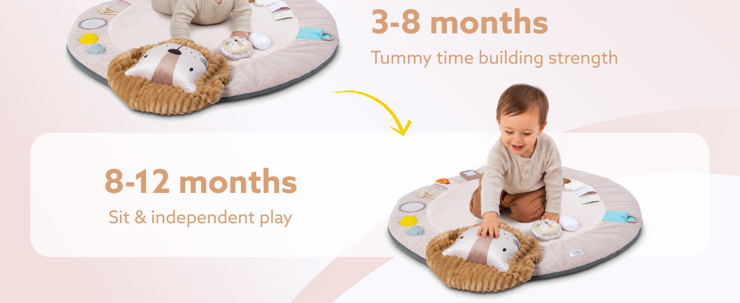 Text reads '3-8 months', 'Tummy time building strength', '8-12 months', 'Sit & independent play'. Two configurations of baby play mat showing developmental progression stages for infants.