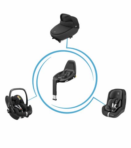 FamilyFix 3 Bundle