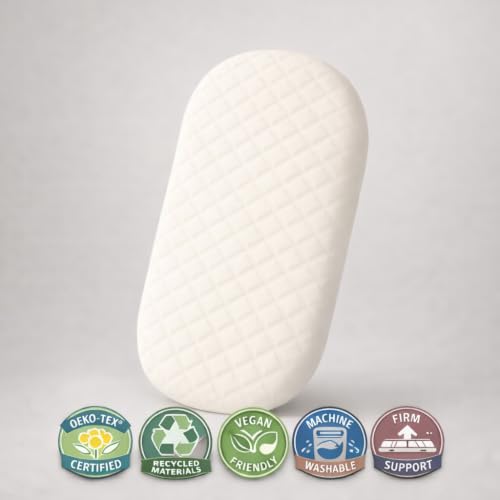 Washable Cover | Fits Leading Brands & Custom Sizes (Silver Cross Wave (70x30cm))