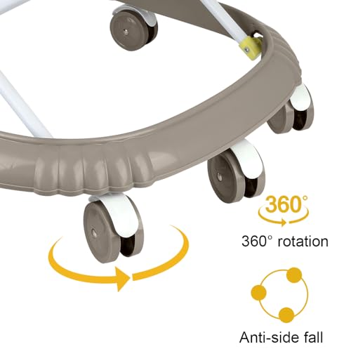 360° Rotating Wheels