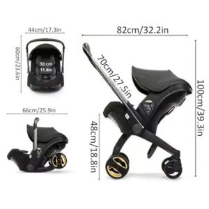 Adjustable Backrest