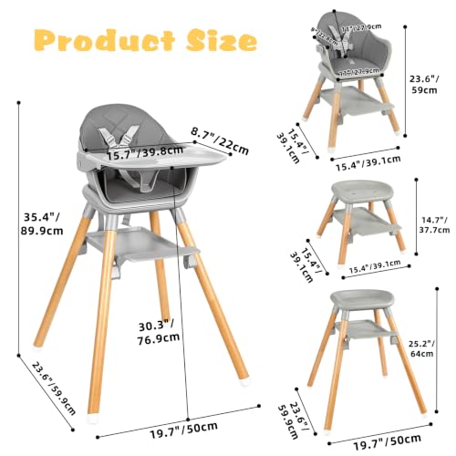 Bar Stool Converts