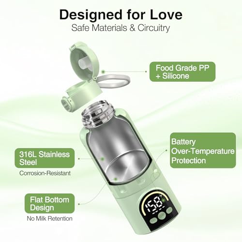 Dual Heating Modes for Breast Milk & Water