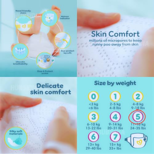 Ultra-Soft Materials