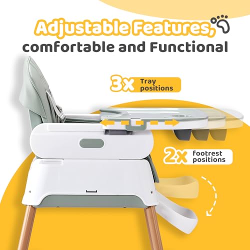 Highchair for Toddlers 6 to 36 Months (Mint Green)