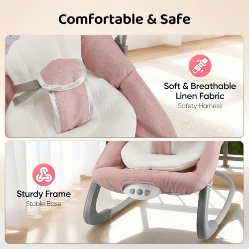 for 0-6 Months (Pink)