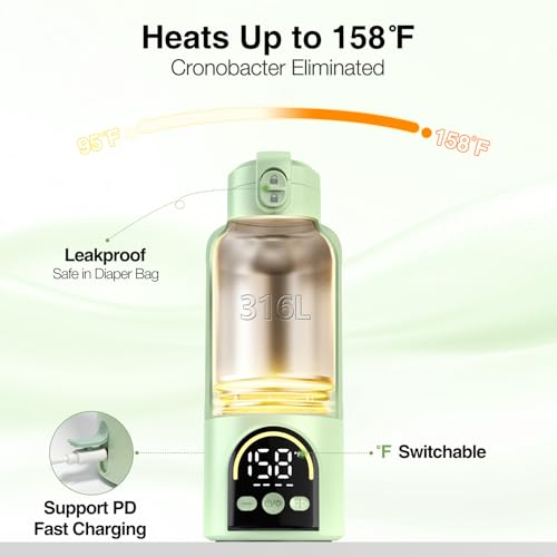 Ideal for Travel