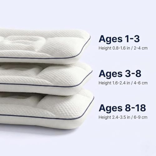 Sleeping on The Back