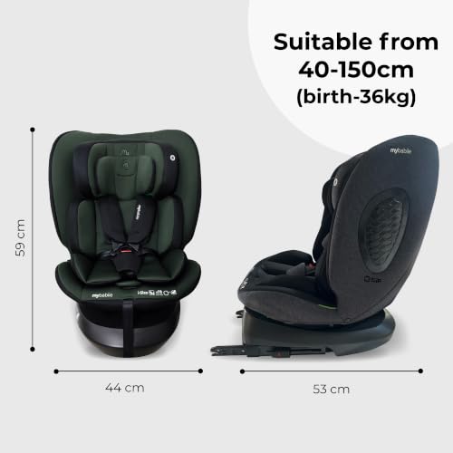 ISOFIX