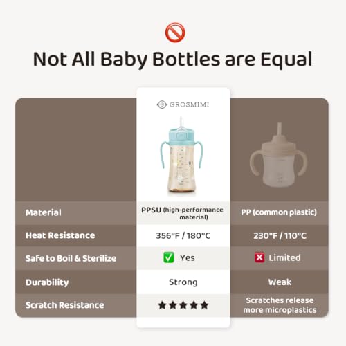 BPA-Free