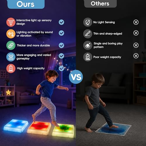 Interactive Liquid Floor Tiles for Home and Classroom