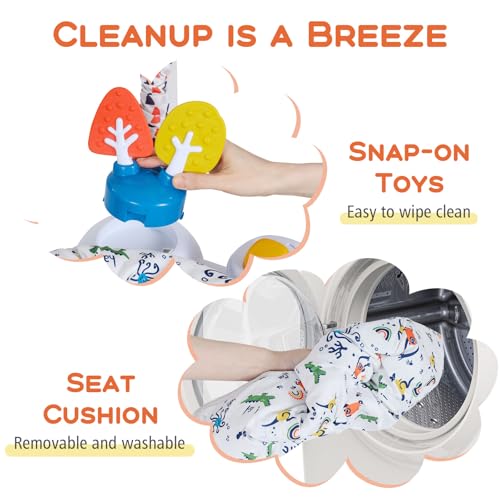 Interactive Toys