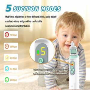 5 Adjustable Suction Levels