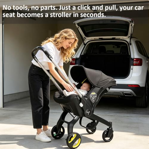 Supports Forward/Rearward Fitting