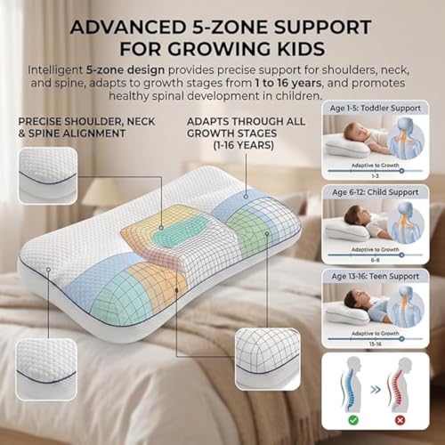 Double-Sided Breathable