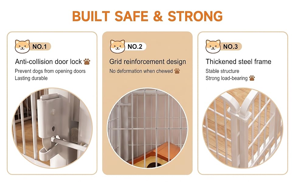 Text reads "BUILT SAFE & STRONG" in orange. Three circular product demonstration images showing: anti-collision door lock, reinforced door hinge, and thickened steel frame with numbered icons 1, 2, 3.