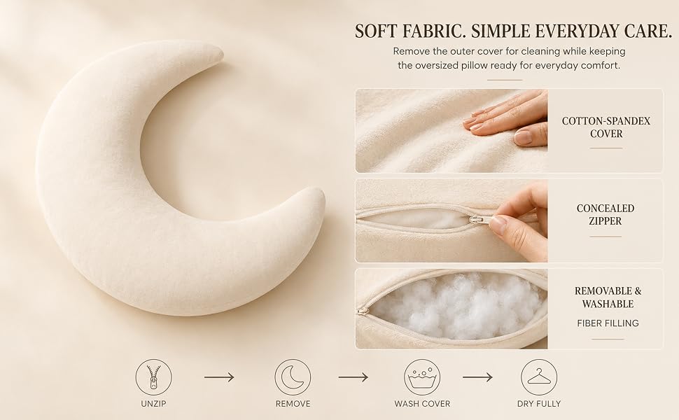 aplus content image