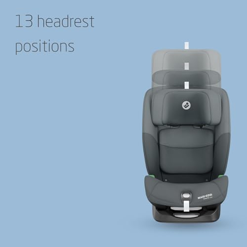 13 Headrest Positions