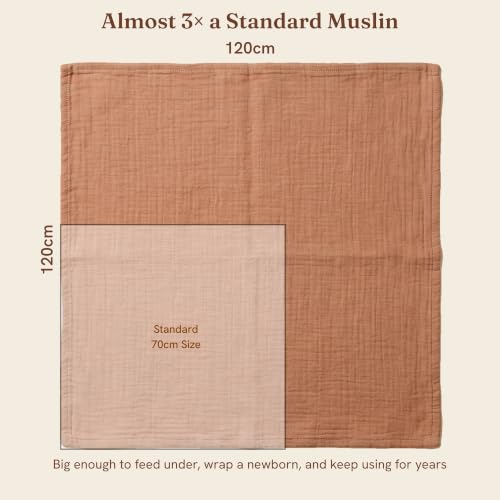 Sewn Edges