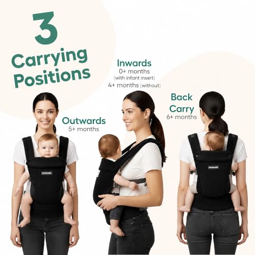 Ergonomic & Supportive Waist Design