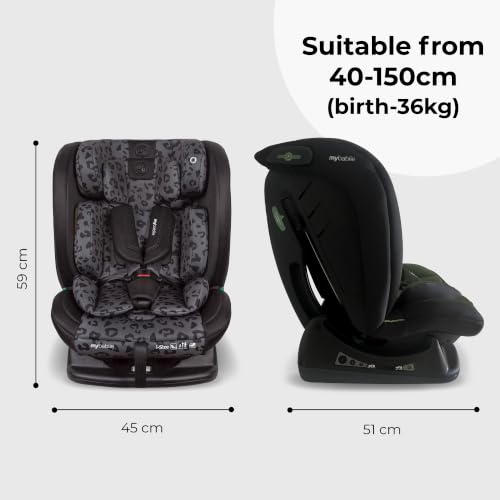 40-150cm (Approx. Birth - 12 Years