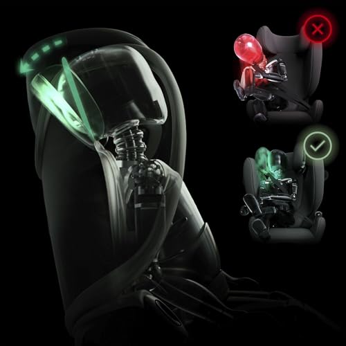 For cars with and without ISOFIX