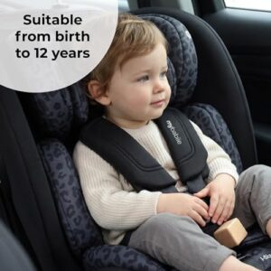 ISOFIX