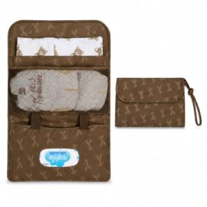 Portable Changing Mat