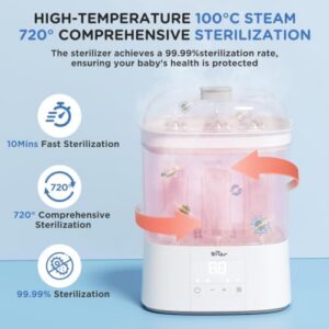 4-in-1 Electric Steam Sterilizer for Baby Bottles