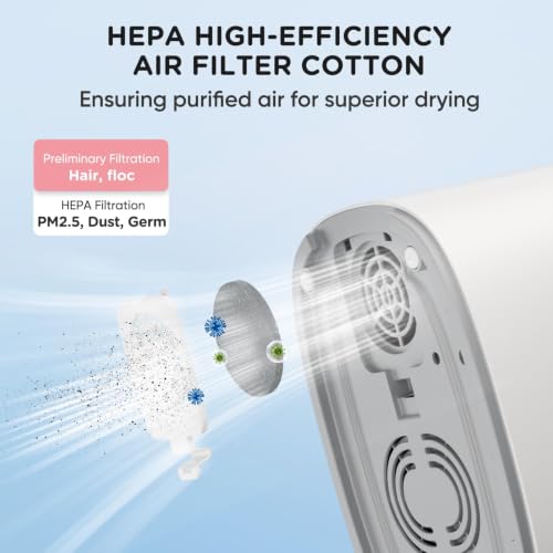HEPA Filtered Drying