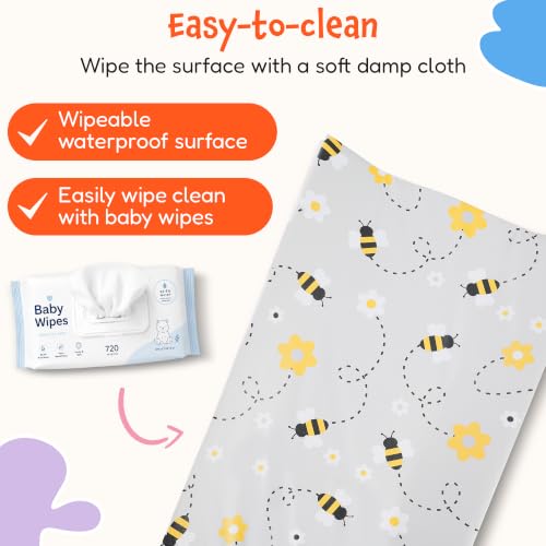 Nappy Changing Mat