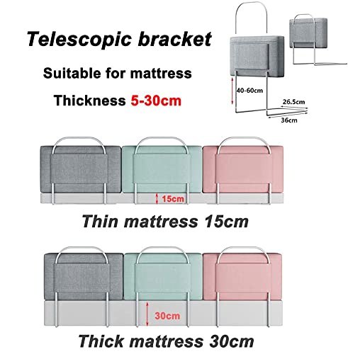 Bed Guard All Sides for Toddlerbed and Single/Double Bed