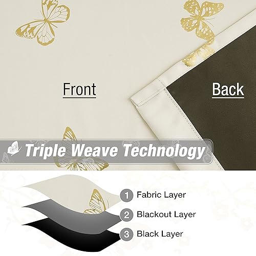 Grommet Top 2 Panels for Bedroom Kids Nursery