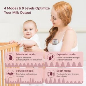 Olfjurk Wearable Breastfeeding Pump with Touchscreen LCD Display 4 Modes & 6 Levels