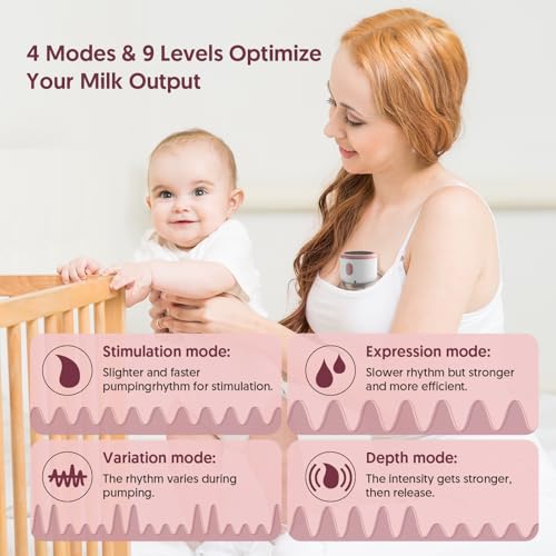 Olfjurk Wearable Breastfeeding Pump with Touchscreen LCD Display 4 Modes & 6 Levels