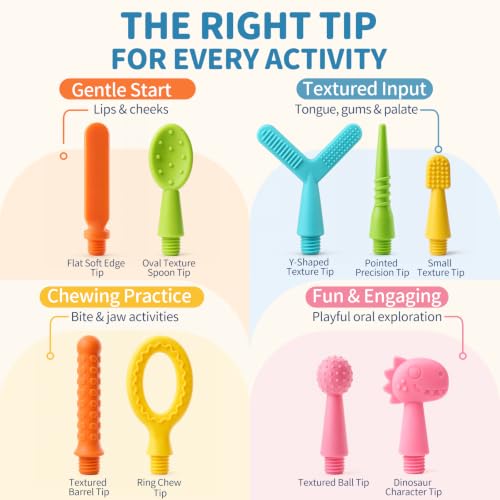 3-Mode Vibrating Teether
