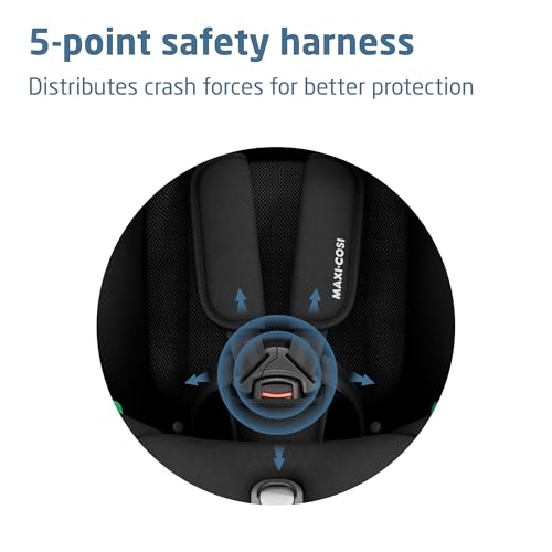 ISOFIX Car Seat