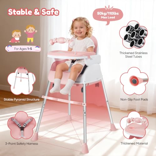 110 lbs Capacity for Newborn 6 Months to 5 Years