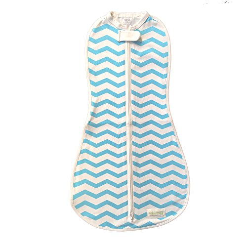 Aqua Chevron)