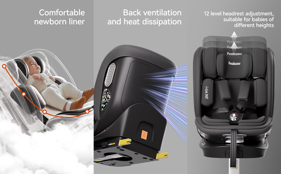 Car seat featuring visible materials, U-shaped headrest protection, and side collision avoidance device. Shown in three panels highlighting different safety features and construction details.