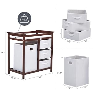 aplus content image