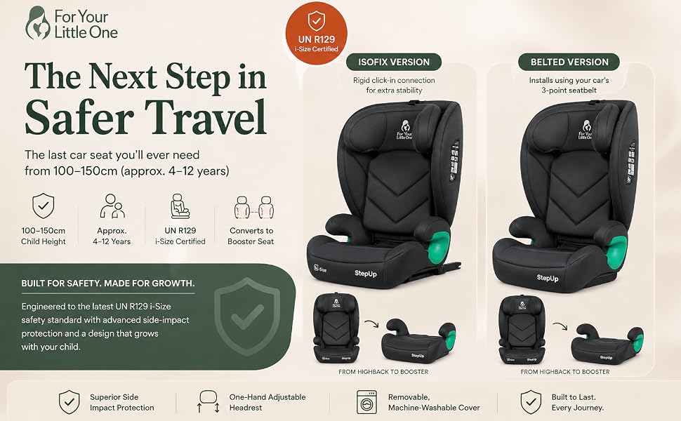 Text reads 'The Next Step in Safer Travel' with product information, safety certifications, and two black car seat models shown with accessories and features.