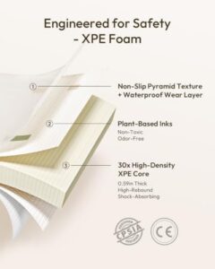 Interlocking XPE Foam Floor Tile for Baby