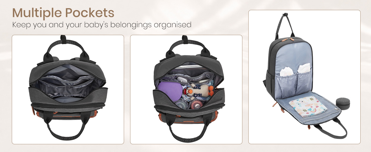 Text reads 'Multiple Pockets' and 'Keep you don't your pockets because organized'. Three black functional backpacks displayed: one plain, one filled with colorful items, one light gray with organized compartments and attached accessories.