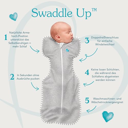 Small 3.5–6 kg – Pink | Snug Fit
