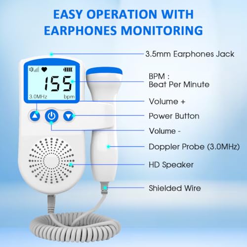 Home Use Baby Movement Monitor for Mother-to-be