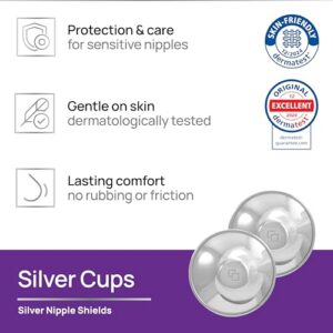 Dermatologically Tested Medical Device